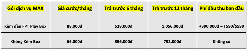 Ảnh chụp Màn hình 2022 01 29 lúc 01.00.58