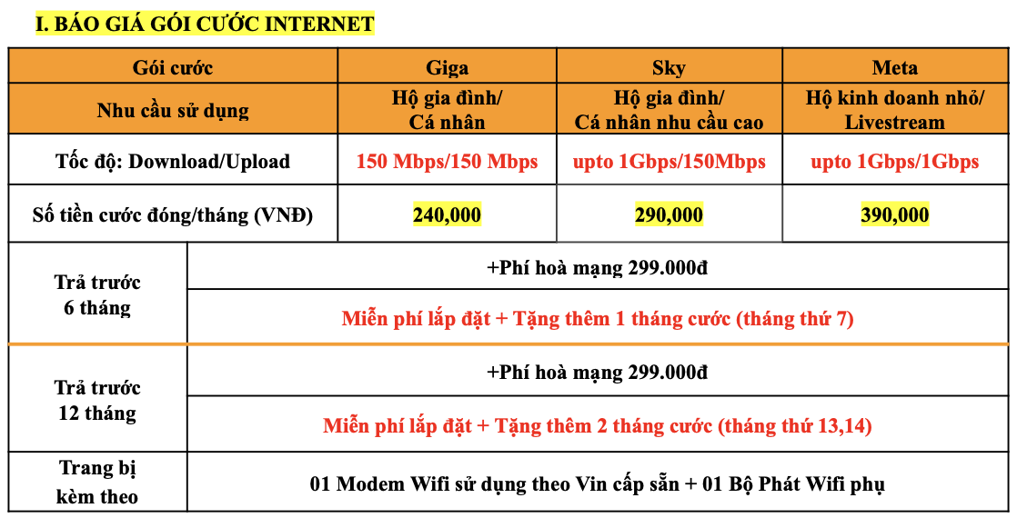 Lắp Mạng FPT Vinhomes Smart City