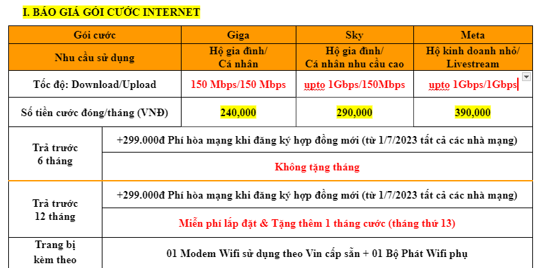 bg internet fpt vinhomes smart city e1727835810514