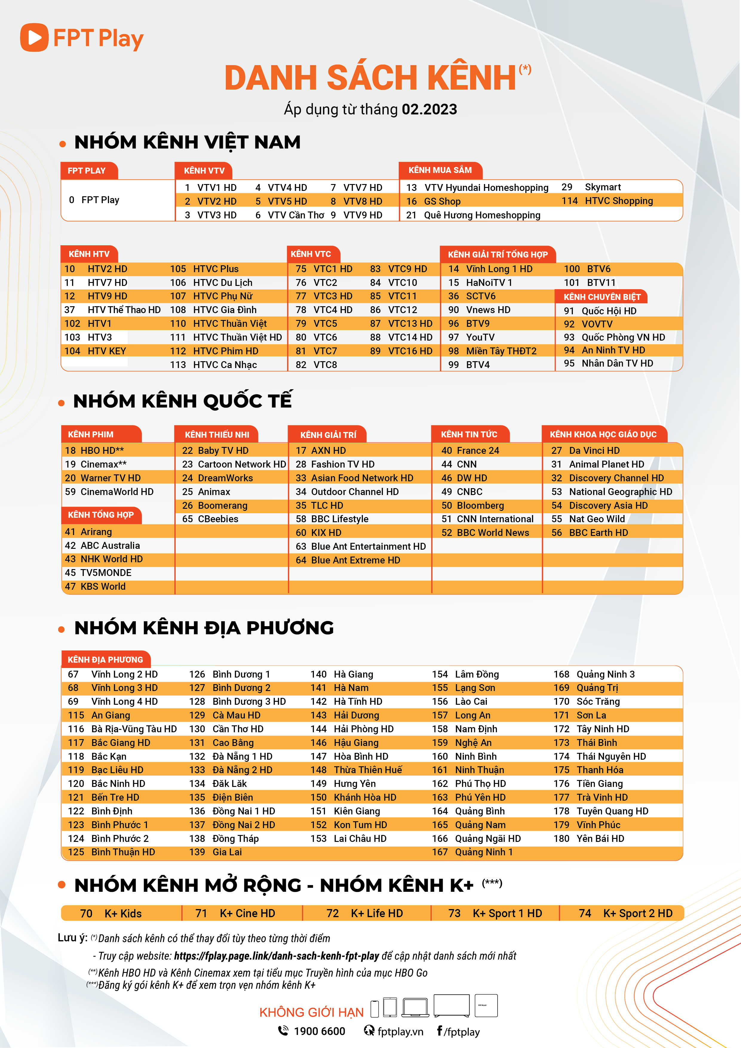 danh sách kênh truyền hình