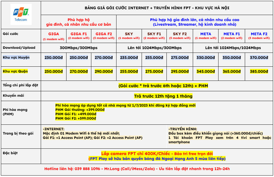 Lắp Mạng FPT Hà Nội 4 Bảng giá combo internet + truyền hình FPT